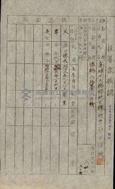 官有地整理費豫算關係書類
（地理系）藏品圖，第107張