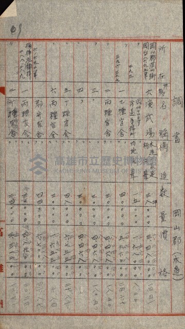 火災保險關係綴藏品圖，第107張