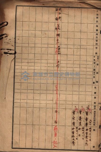 高臨營第一號ノ內三第（3）號（ハ）借地
（石螺潭、港口崙、後協、彌陀）藏品圖，第7張