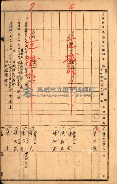 策五追加買收（左營）藏品圖，第7張