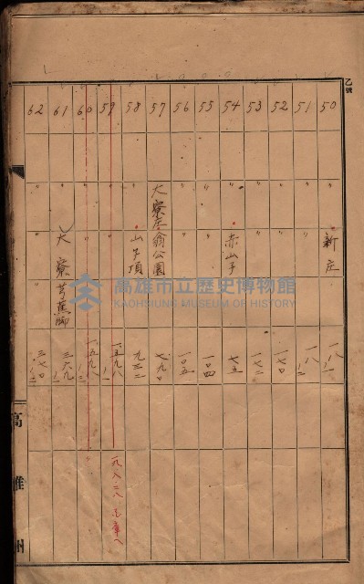 州有墓地臺帳（鳳山郡）藏品圖，第7張