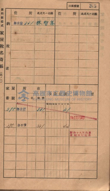 高雄州鳳山郡大樹庄無水寮家屋稅名寄帳
（二冊之內第二號）藏品圖，第7張