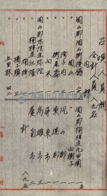 土地使用二關スル件 
（馬補第一號材料置場位置借地）藏品圖，第7張