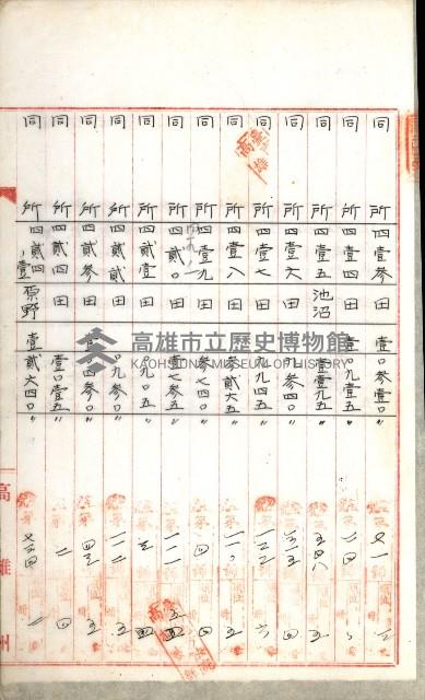 公共用地無償讓與土地登記濟記綴
（重工業用地十二之一）藏品圖，第7張