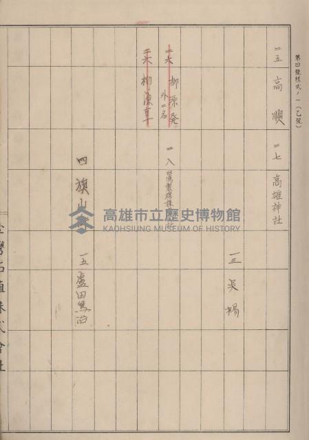 冊之內第○號
高雄州旗山郡旗山街貸付料名寄帳
臺灣拓殖株式會社藏品圖，第7張