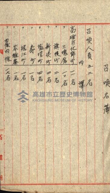 高雄川第四號運河開鑿工事用地買收徵印狀況調藏品圖，第7張