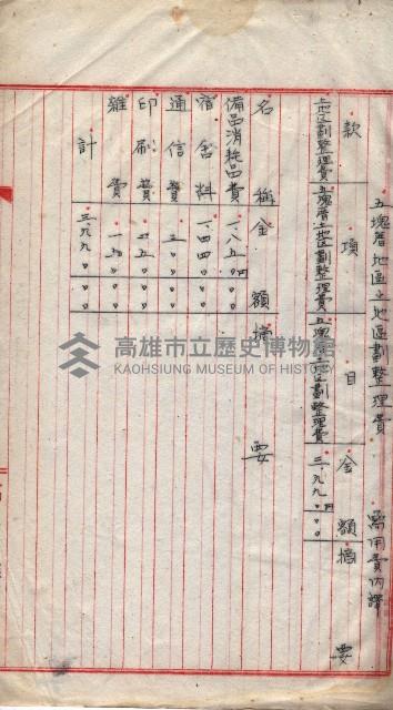  參考綴（土地區劃整理事業調）藏品圖，第7張