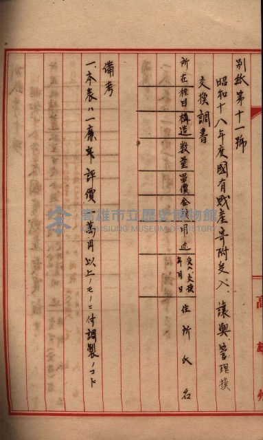 會計檢察關係藏品圖，第6張