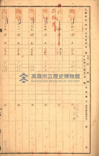 草衙（買收關係－卅八之四）藏品圖，第7張