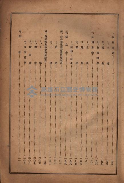 昭和十九年度高雄州豫算書藏品圖，第6張