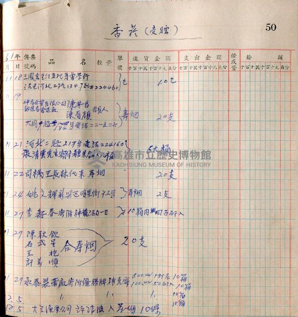 進貨簿藏品圖，第6張