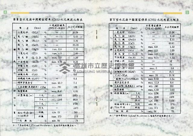 台灣水泥公司-水泥使用說明書藏品圖，第7張