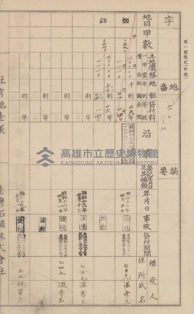 臺灣拓殖株式會社美濃社有地臺帳（二之一）藏品圖，第7張