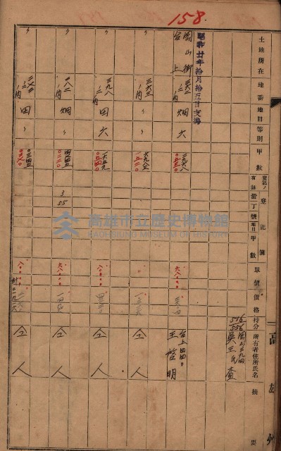 十八號用地關係－土壤採取
（馬臨營四六號ノ內A10號）藏品圖，第7張