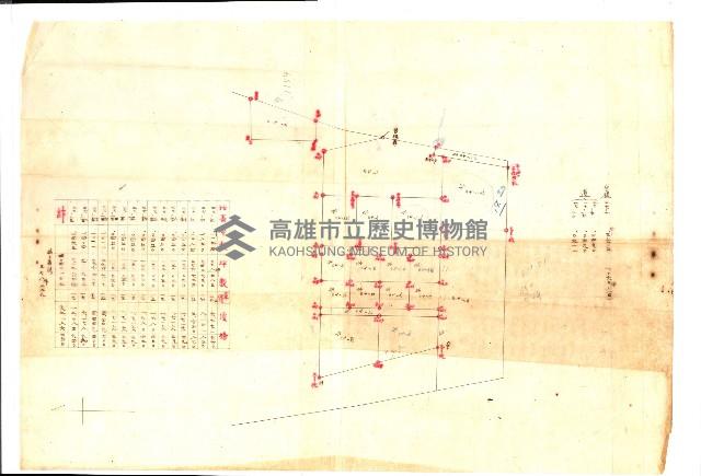 州財產－西子灣關係書類
（其之他－十三之四）藏品圖，第7張