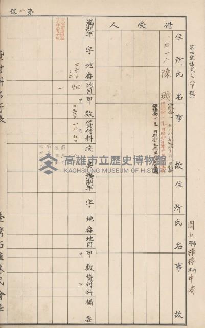 臺灣拓殖株式會社岡山貸付料名寄帳藏品圖，第7張