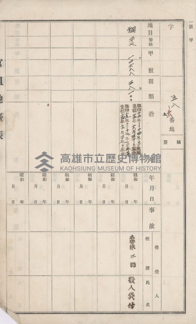 路竹庄官租地臺帳（十六冊之內第八號）藏品圖，第7張