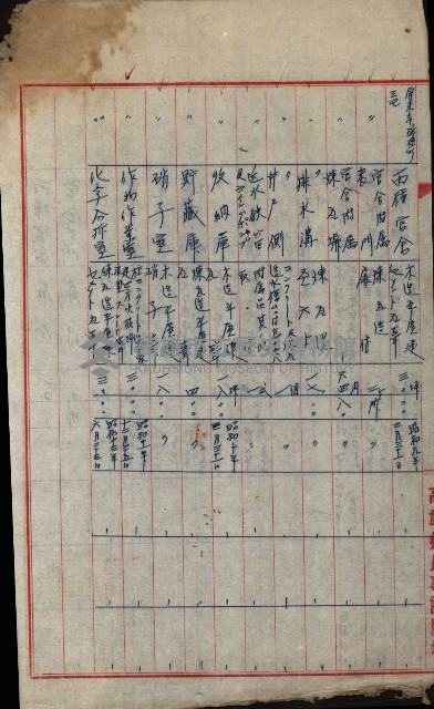 州有建物報告綴藏品圖，第7張