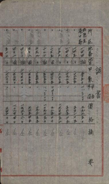 交換地授受書類（海軍用地ト州有地ノ交換）藏品圖，第7張