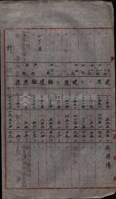 州財產－無償讓與受書 魚港用地關係
（其之他－十三之三）藏品圖，第7張
