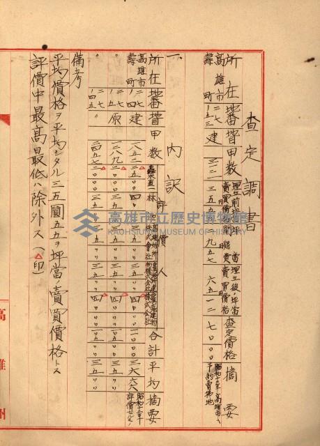 防疫所（高雄市壽町圖面壱葉）藏品圖，第7張