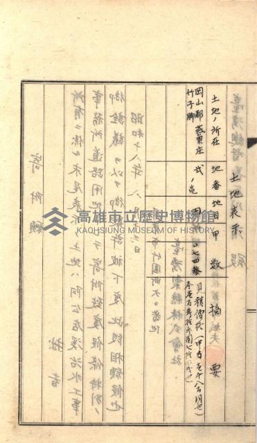 阿公店溪治水工事用地道路寄附願綴藏品圖，第7張