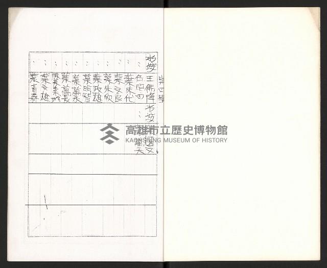 名單藏品圖，第6張