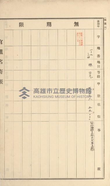 燕巢庄官租名寄帳（十六冊之內第三號）藏品圖，第7張