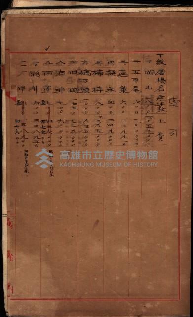 屠場建物臺帳（高雄州）藏品圖，第7張