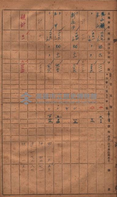 收益財產調書（鳳山區所在縣有地）藏品圖，第7張