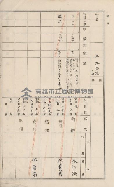 美濃庄官租地臺帳（二冊之內第一號）藏品圖，第7張