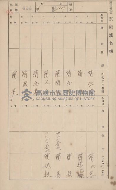 鳳山郡大寮庄山子頂家屋臺帳（三冊之內第三號）藏品圖，第7張