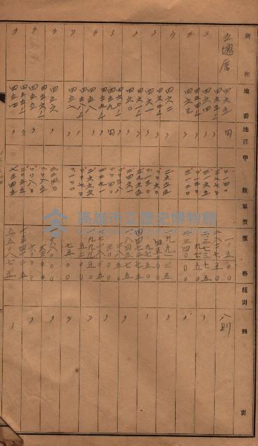 林德官、五塊厝官舍敷地藏品圖，第7張