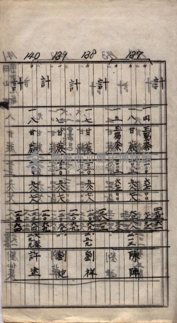 土地買收－馬臨營第七二號ノ內五二號藏品圖，第7張