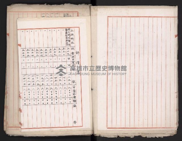 鐵道部舊城驛棟內擴張買收
（鐵道部十八之一）藏品圖，第9張