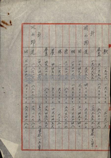 州財產處分藏品圖，第7張