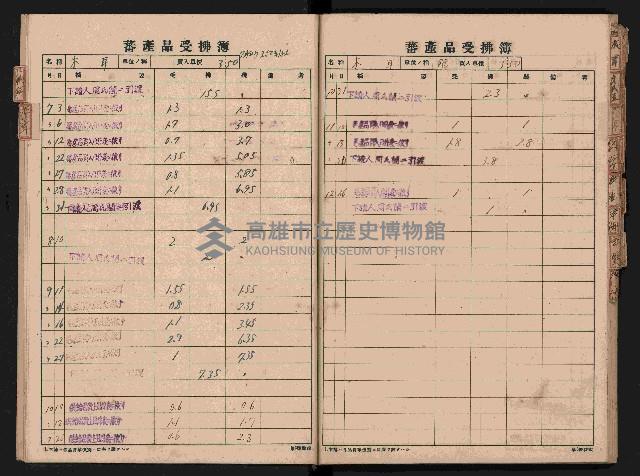 蕃產品受拂簿藏品圖，第12張