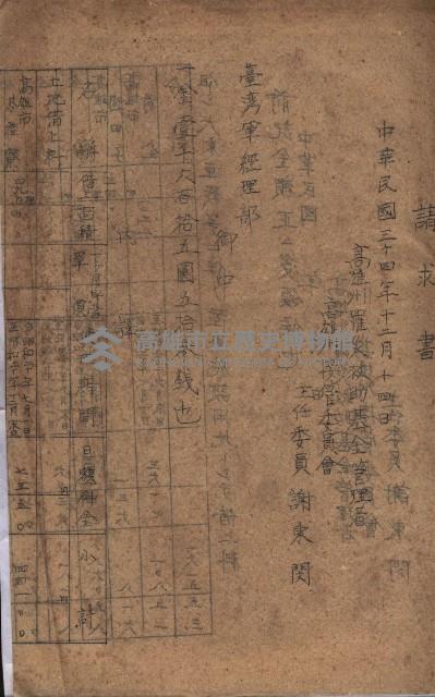 州有地臺灣軍借上契約綴藏品圖，第7張