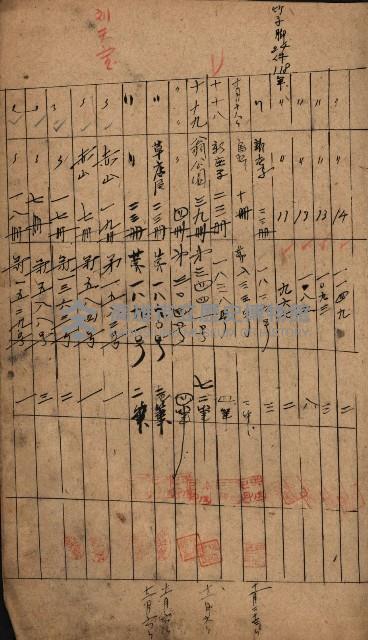 移交簿藏品圖，第6張