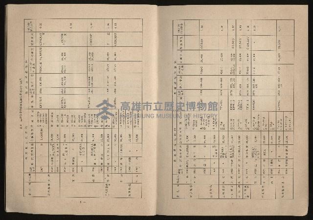《鋼鐵研究》(IRON AND STEEL REVIEW)第37期藏品圖，第6張