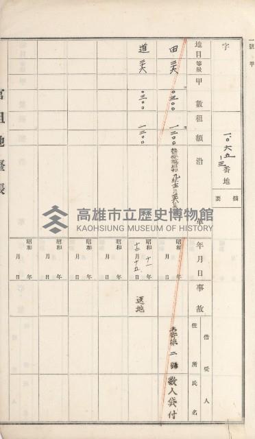 湖內庄官租地臺帳（十六冊之內第九號）藏品圖，第7張