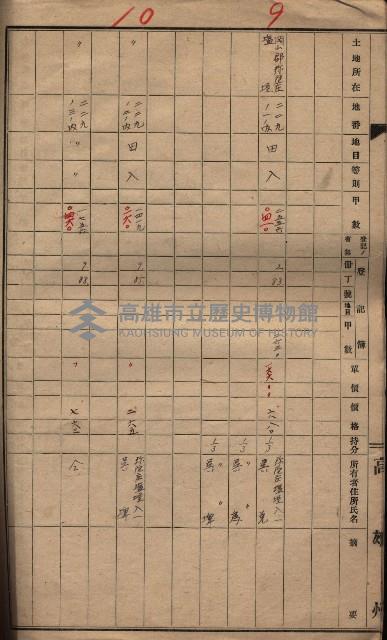 高臨營第一號ノ內十二（ト）
第（4）號借地
（塩埕、梓官、吊雞林）藏品圖，第7張