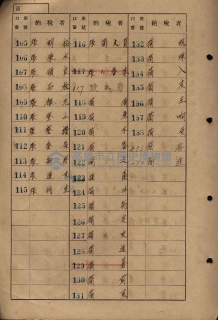 高雄州鳳山郡大寮庄拷潭家屋稅名寄帳
（二冊之內第一號）藏品圖，第7張