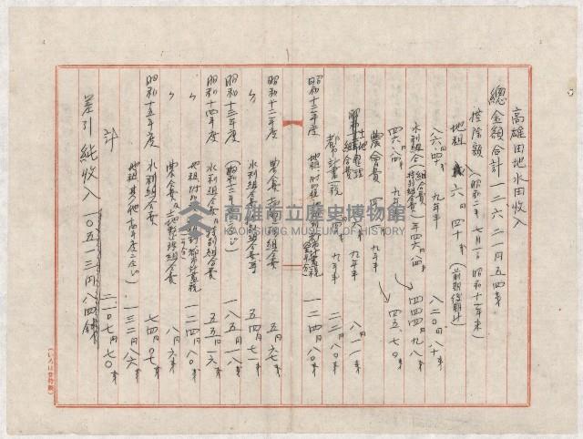 昭和二年後各年度所購入不動產及遺產收益計算書藏品圖，第8張