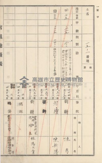 旗山街官租地臺帳（二冊之內第二號）藏品圖，第7張