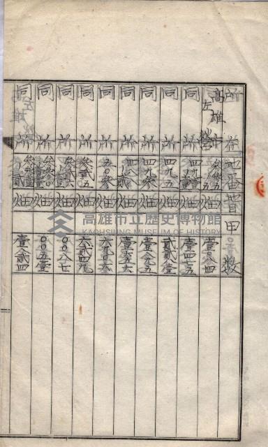 海軍關係賣拂綴藏品圖，第7張