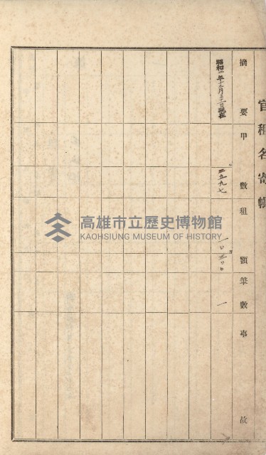 岡山街、楠梓庄官租名寄帳（十六冊之內第四號）藏品圖，第7張
