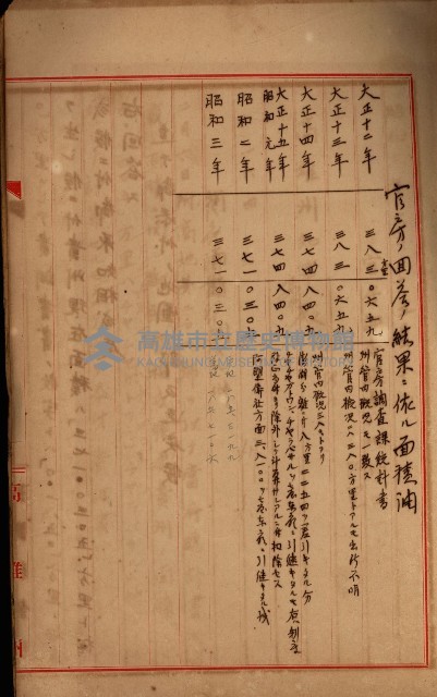 高雄州面積ニ關スル書類
（地理系）藏品圖，第7張
