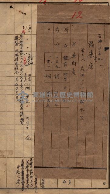 臨營第六三三號二用地追加買收
（第三次－高雄市右冲字右冲）藏品圖，第7張