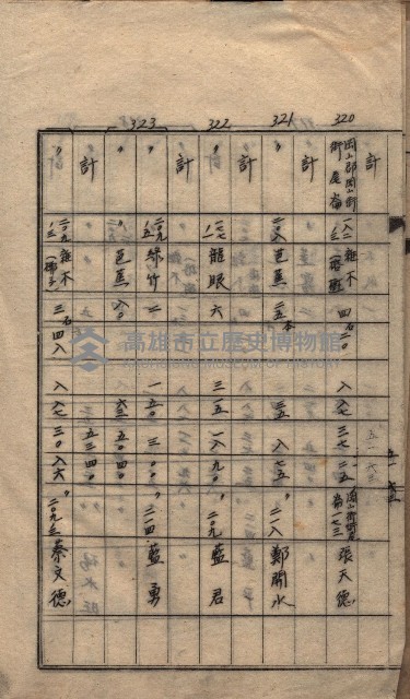 馬臨營第七二號ノ內第一三○號藏品圖，第7張